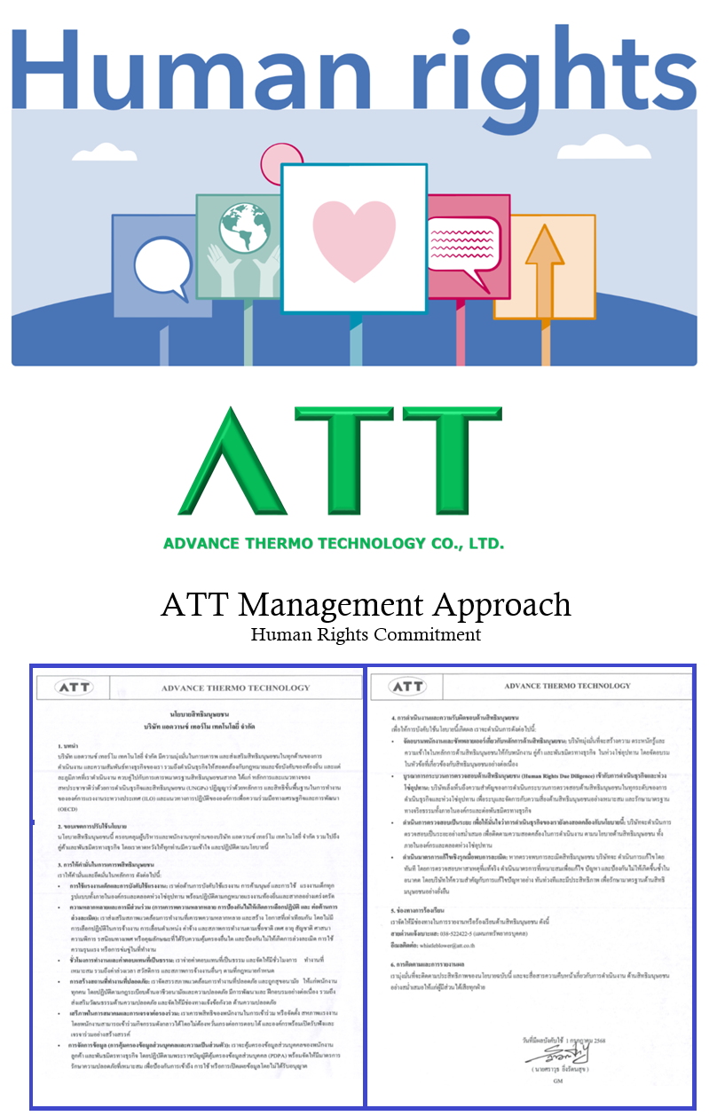 ATT Human Rights Policy  (นโยบายสิทธิมนุษยชน)